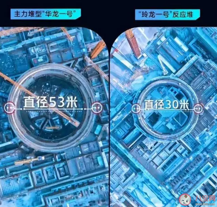 世界首款核能充電寶上架是怎么回事 核能充電寶有什么優(yōu)點