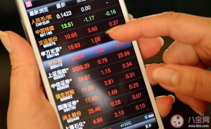 隨意聽信網(wǎng)絡(luò)薦股的行為存在風(fēng)險(xiǎn)嗎 螞蟻莊園12月16日答案