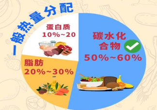 生酮飲食法減肥靠譜嗎 減肥怎么做才健康