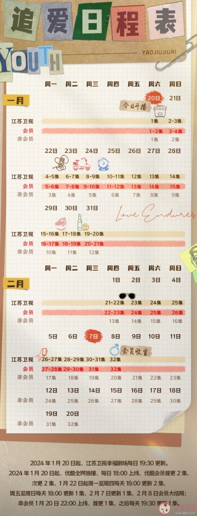 《要久久愛》追劇日歷 《要久久愛》劇情介紹