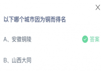 以下哪個城市因為銅而得名 螞蟻莊園1月21日答案