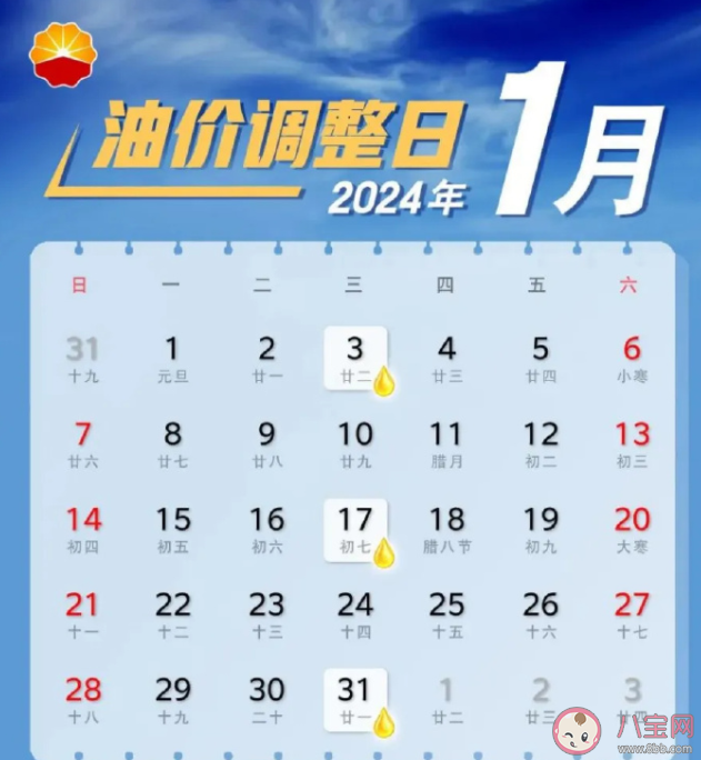 春節前油價上調是怎么回事 春節什么時候加油最劃算