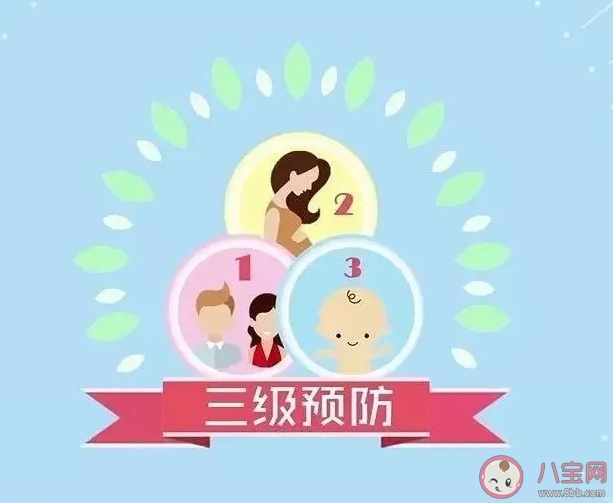 你知道出生缺陷防控咨詢師主要工作是什么嗎 螞蟻新村2月26日答案 你知道出生缺陷防控咨詢師主要工作是什么嗎 螞蟻新村2月26日答案