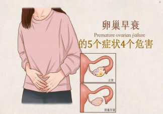 哪些不經意的舉動會傷害卵巢 卵巢早衰會有哪些危害