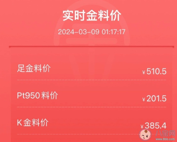 金價每天一漲心動該不該行動 金價瘋長是為什么