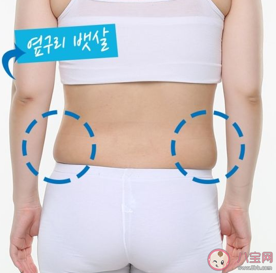 為什么你明明不胖卻有小肚子 怎樣瘦小肚子最快