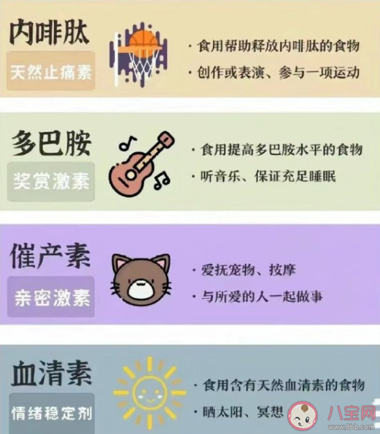 內(nèi)啡肽才是減肥高級模式嗎 內(nèi)啡肽有什么作用