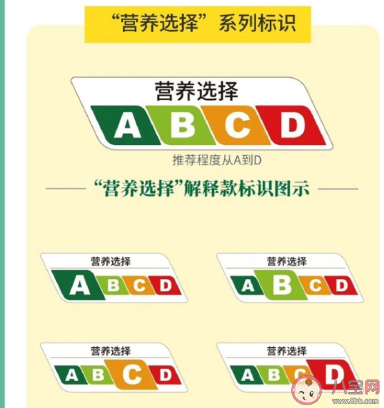 上海飲料分級是怎么回事 飲料喝多了會怎樣